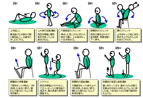 運動|身体活動・運動｜厚生労働